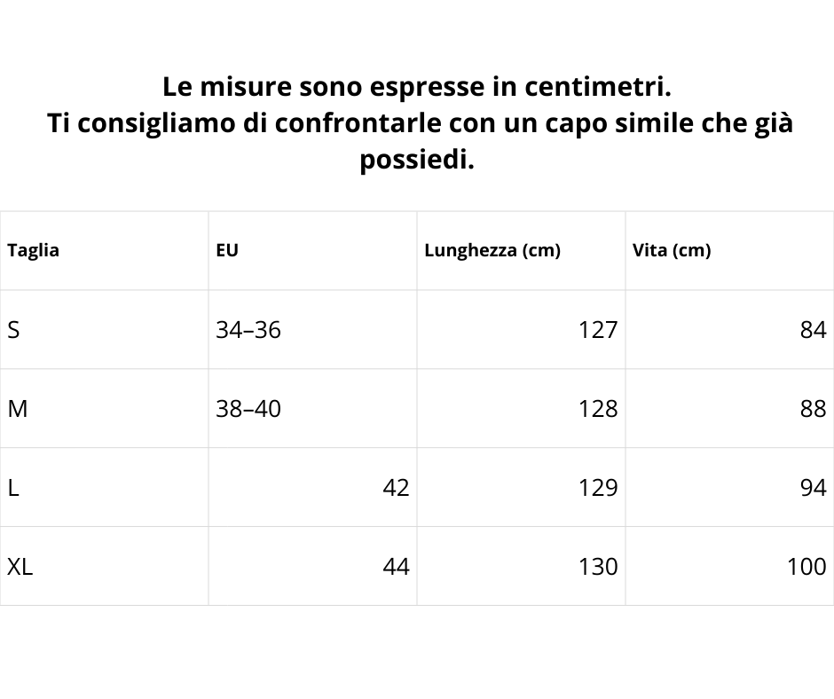 Salopette - Vestibilità Relaxed